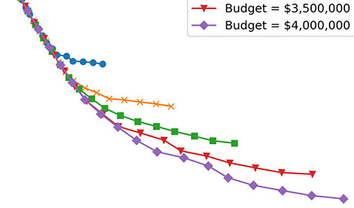 a figure from the publication