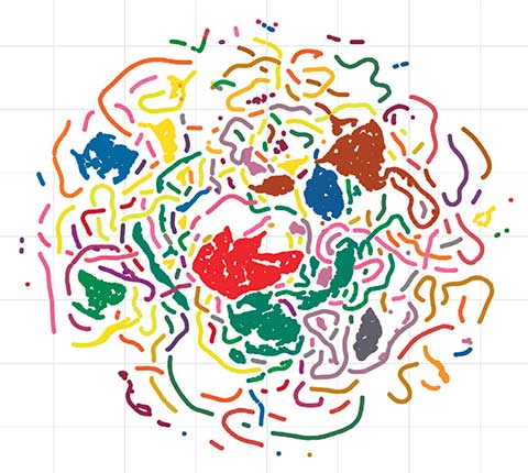 Data visualization from the HTEM-DB
