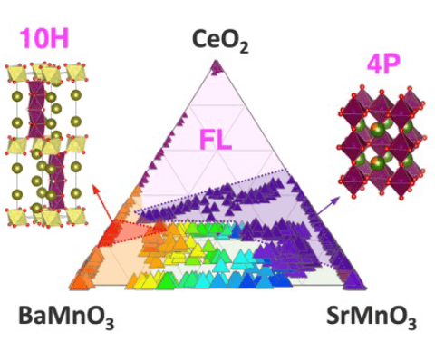 Images of STCH material composition