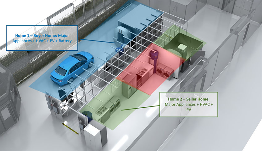 A digital illustration of two connected homes sharing electricity