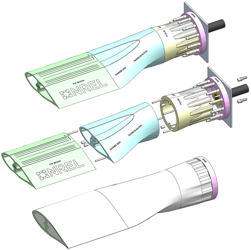Blade section mold illustration.
