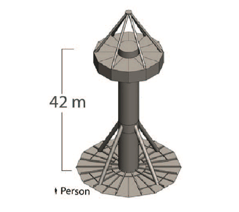 Watr point absorber illustration.