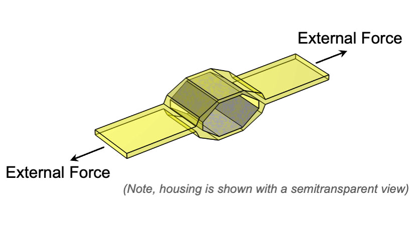 One hexDEEC&nbsp;energy generator with "External Force" pointing away from the ends of the two arms