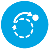 Execute Proof of Concepts