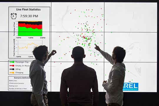 A group of people looking at a screen.